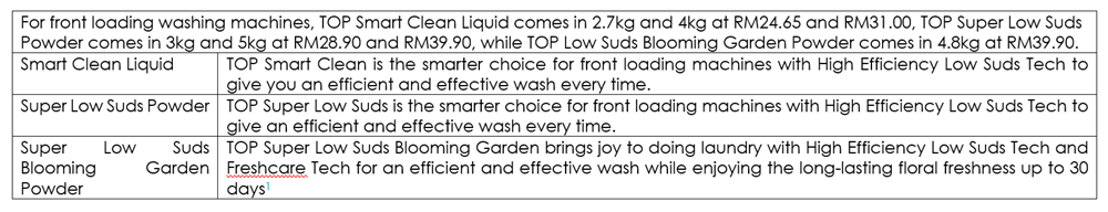 TOP Advanced Micro-Clean Tech™, Kita Jaga Kita, Kuta Mesti Menang, Health by Rawlins, Rawlins Lifestyle, Rawlins GLAM, TOP Detergent Malaysia