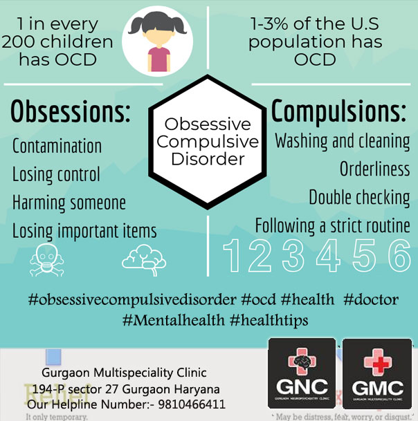 Psychologist in Gurgaon Gurgaon Clinics Psychiatrist in Gurgaon