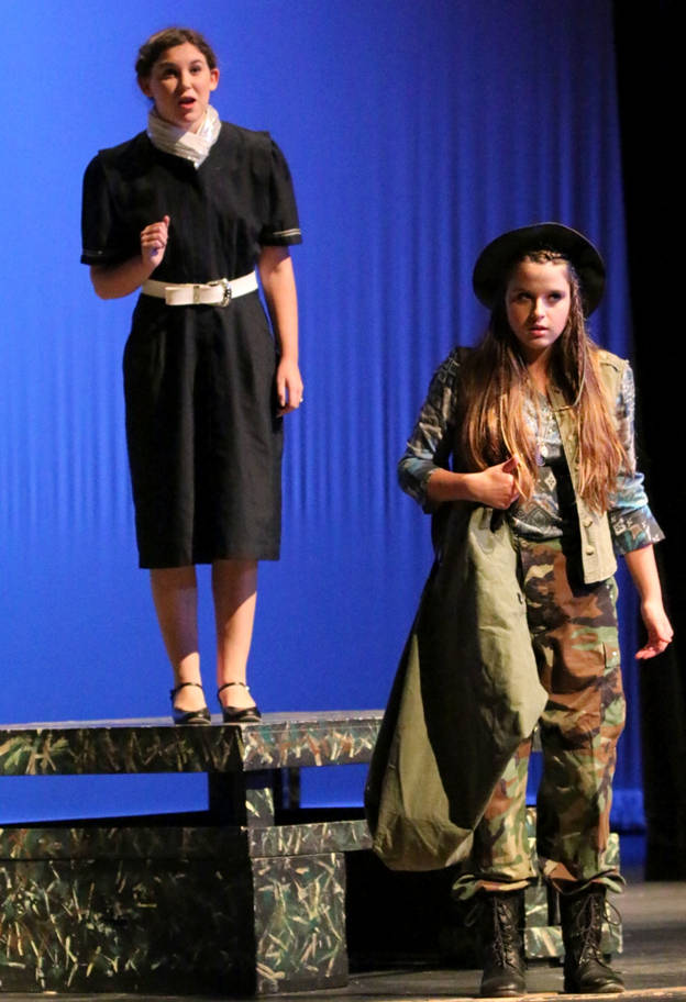 Body Positions on the Theatre Stage.