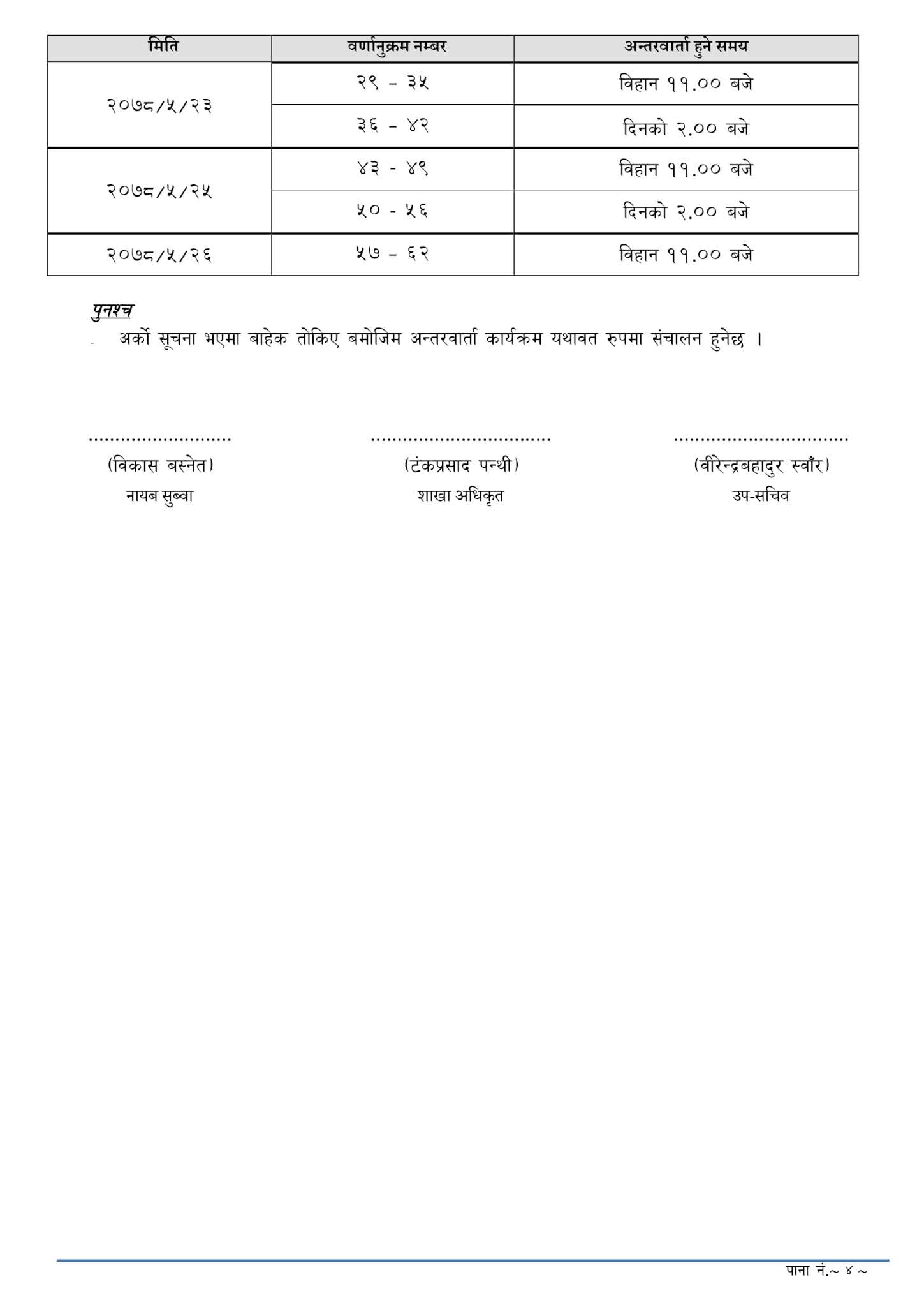 NASU Revenue (Rajashwo) - Dhankuta Lok Sewa Aayog Written Exam Result & Exam Schedule