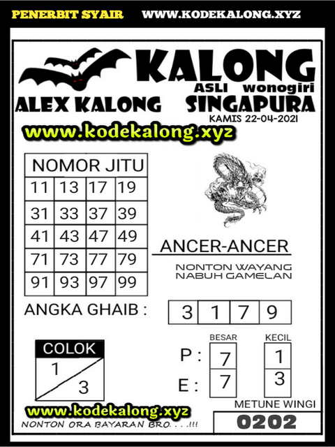 PREDIKSI SGP YOHII