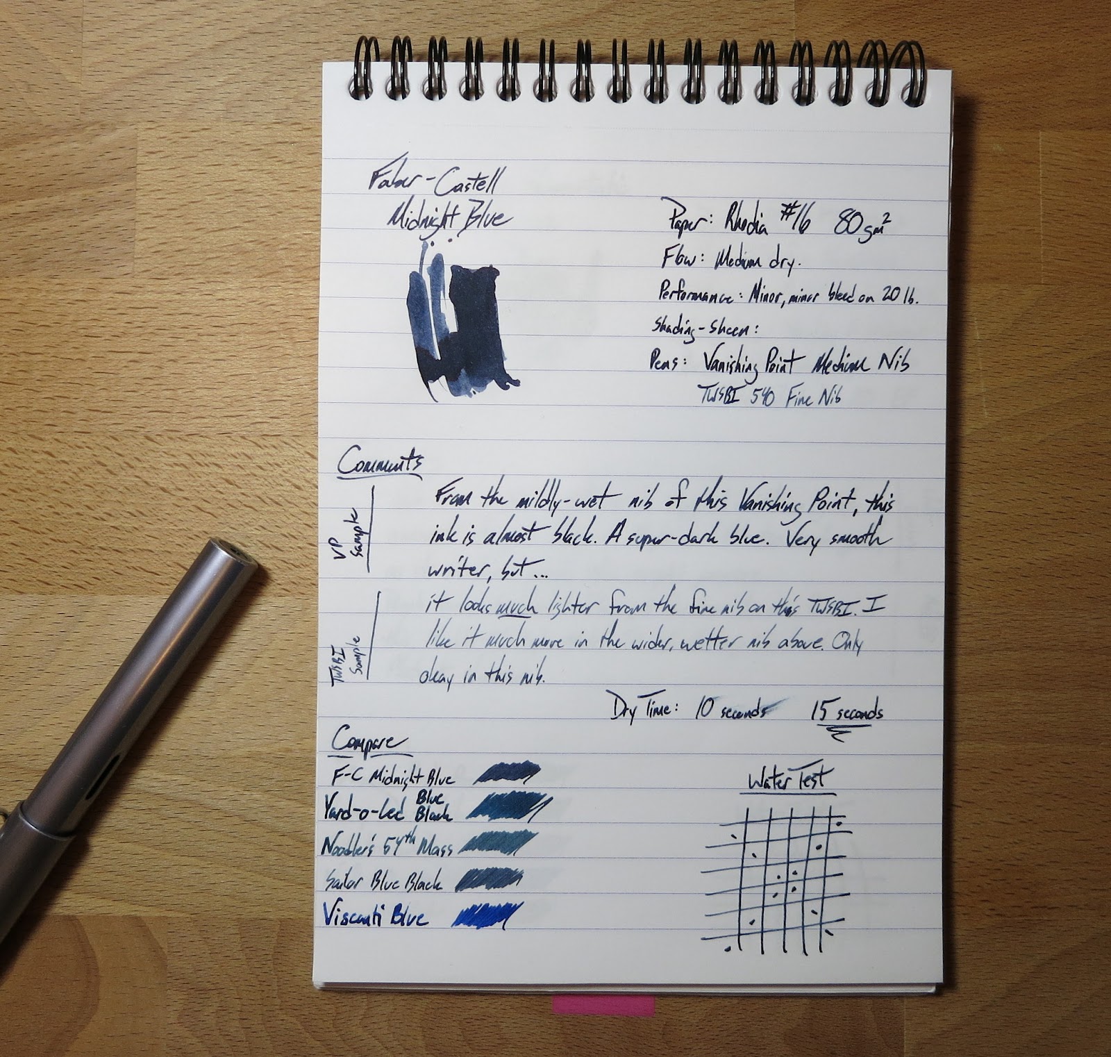 Midnight Blue | Inkdependence!