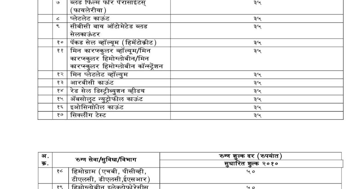 Medical Test Charges List Of Maharashtra Government