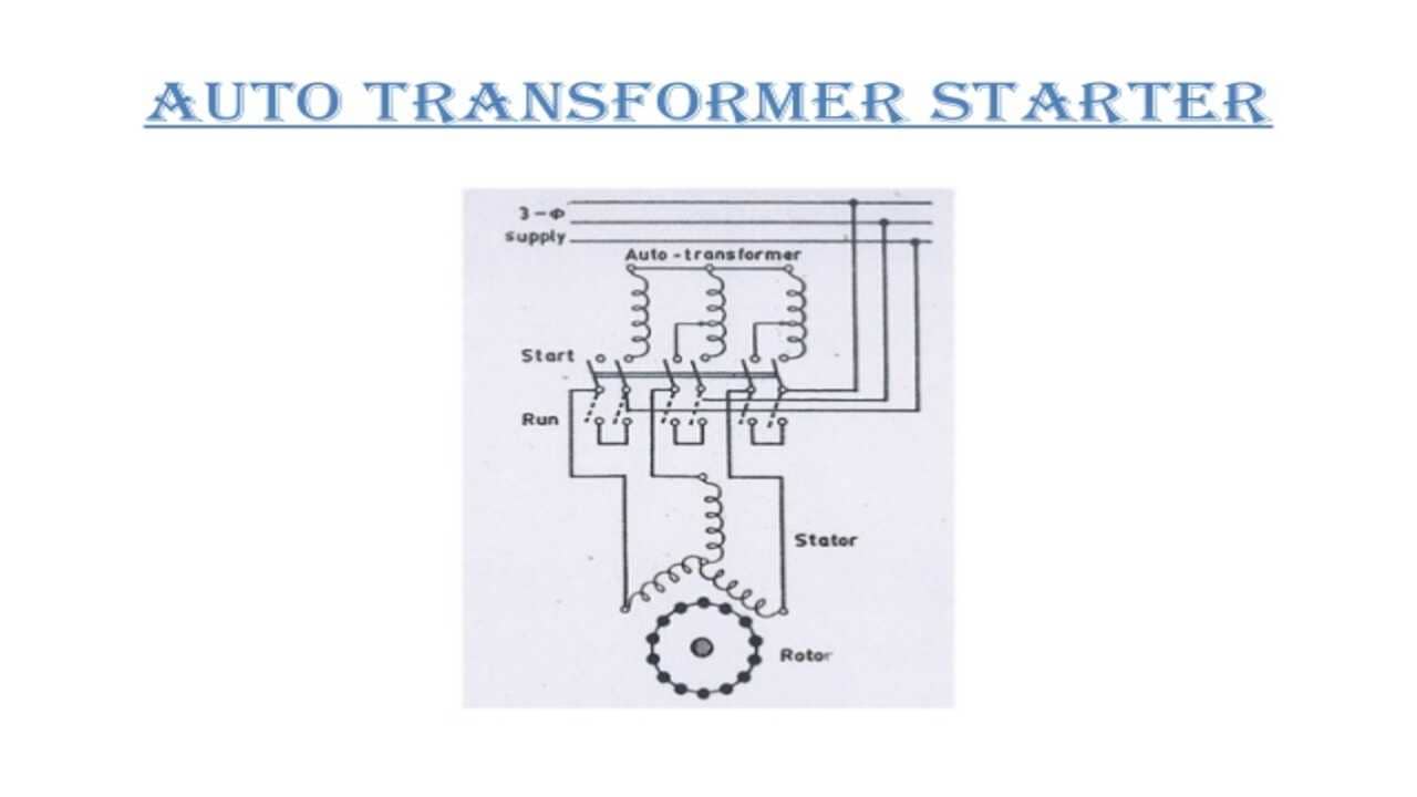 Apa itu Auto Transformer Starter? TAMBOENMAN