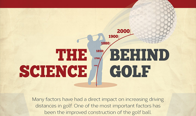 The Science Behind Golf #infographic - Visualistan