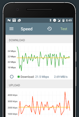 تطبيق Network Analyzer Pro للأندرويد, تطبيق Network Analyzer Pro مدفوع للأندرويد, Network Analyzer Pro apk paid