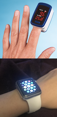 A pulse oximeter on a finger above an apple watch on a wrist.