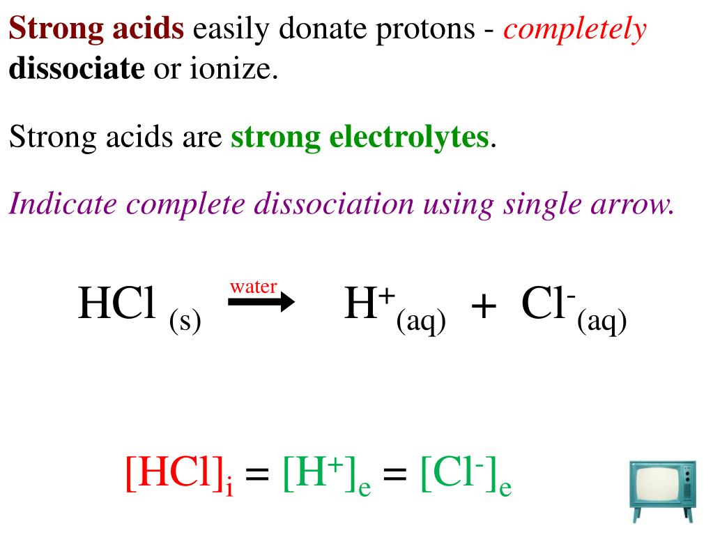 ph of weak acid and strong base formula