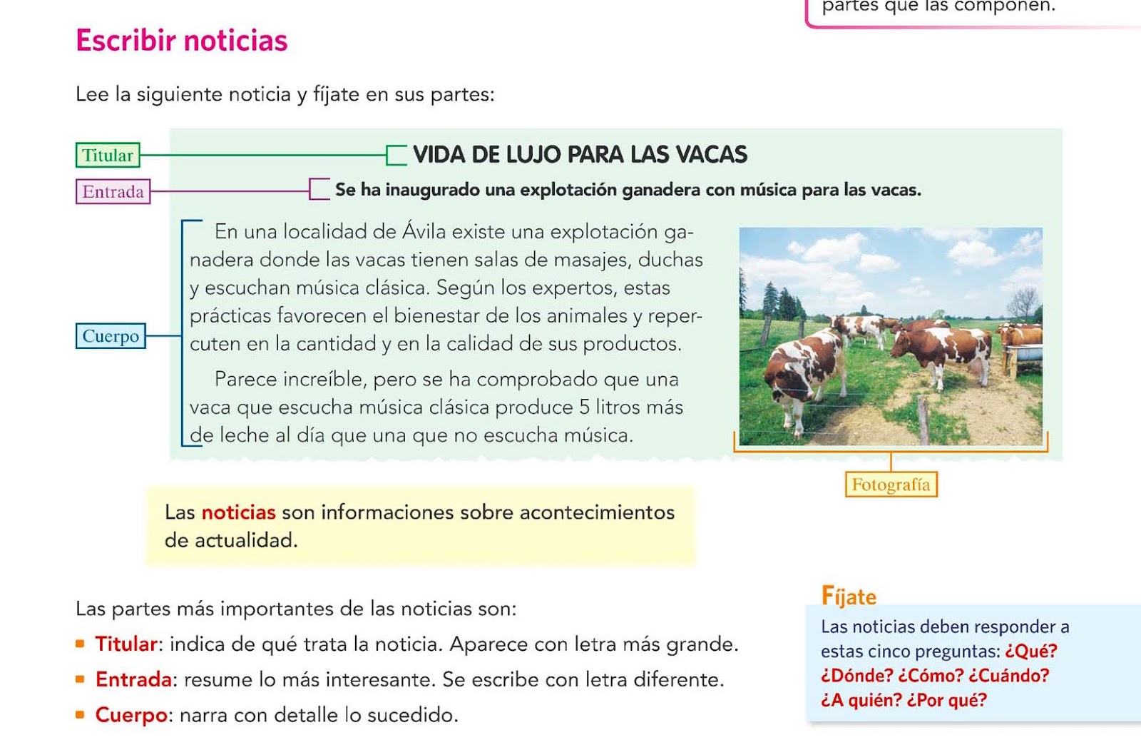 5º CEO Enlaces Lengua: UNIDAD 12: Los adverbios. Las palabras hay, ahí ...