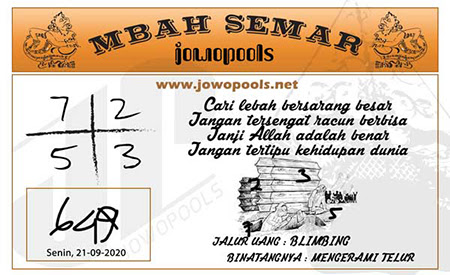 Prediksi Togel Hongkong Senin 21 September 2020 Jitu Prediksitogeljp Prediksi Togel Hongkong Senin 21 September 2020 Jitu Prediksitogeljp