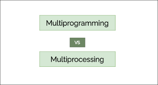 Difference Between Multiprogramming and Multiprocessing