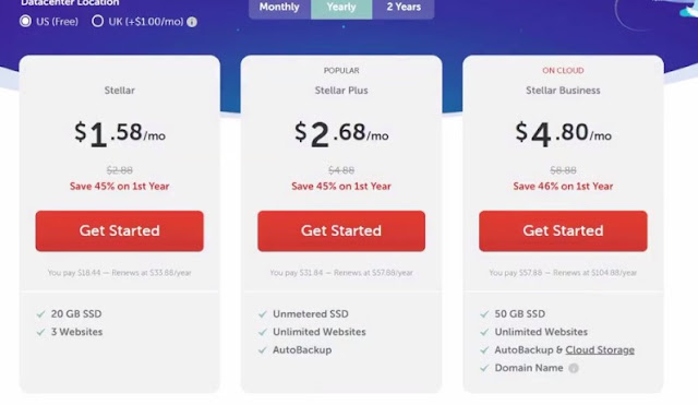 shared hosting plans of namecheap