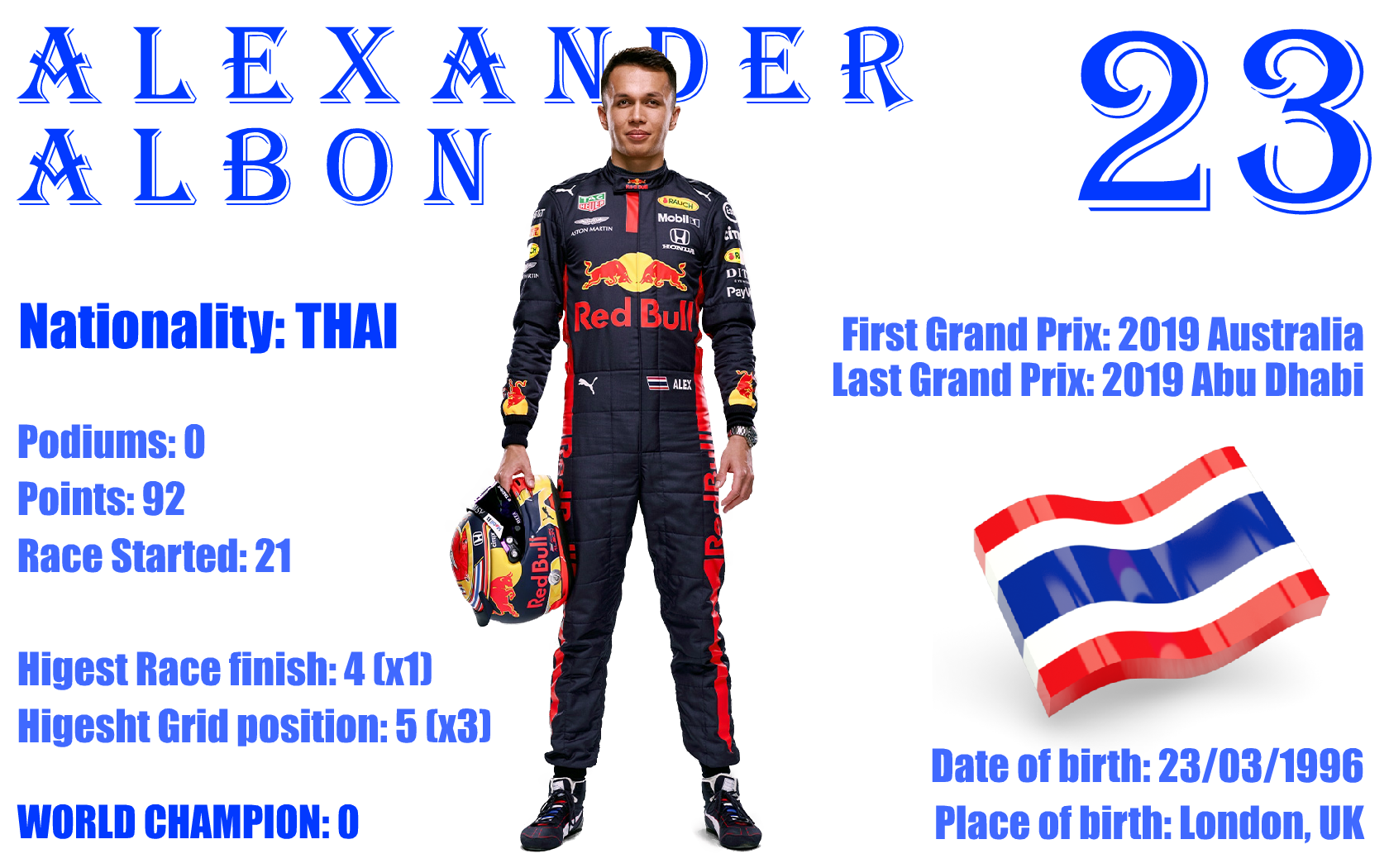 RED BULL DRIVERS FORMULA 1