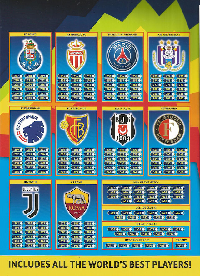 Football Cartophilic Info Exchange Topps UEFA Champions League Match