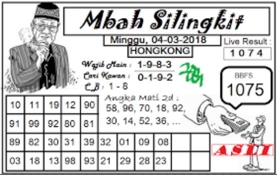 Togel Besok
, Angka Togel Hongkong Hk Hari Ini Jasa Setting Blog Website Bege