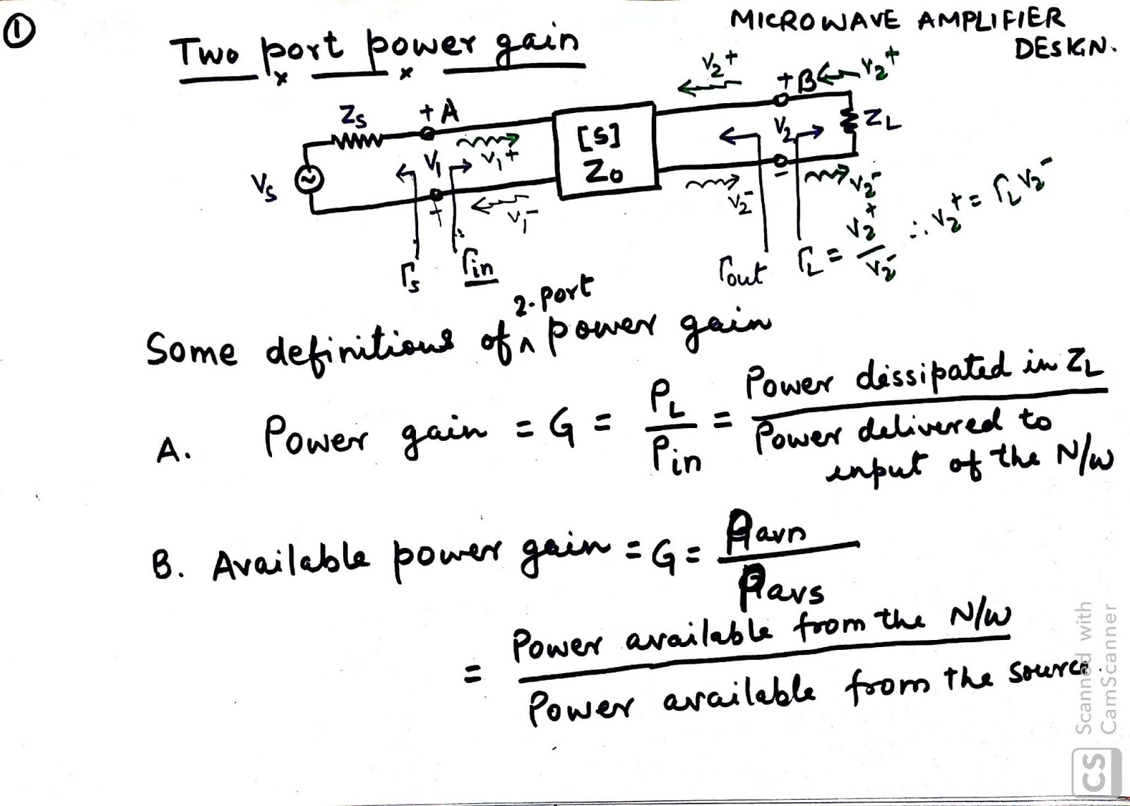 Two port power gain and its calculation