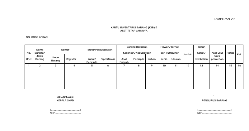Cara Membuat Label Inventaris Barang Sekolah Http Www