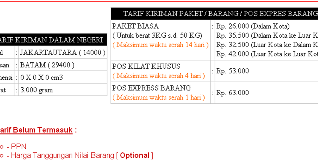 Contoh Dialog Expressing Suggestion Contoh Yes