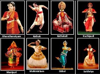ഇന്ത്യയിലെ കലാരൂപങ്ങൾ