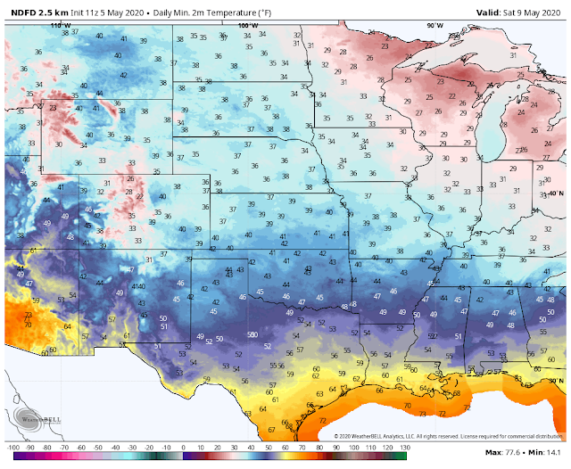 Up & Down Goes The Thermometer.