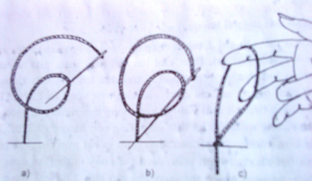 Cách thêu mũi sa hạt