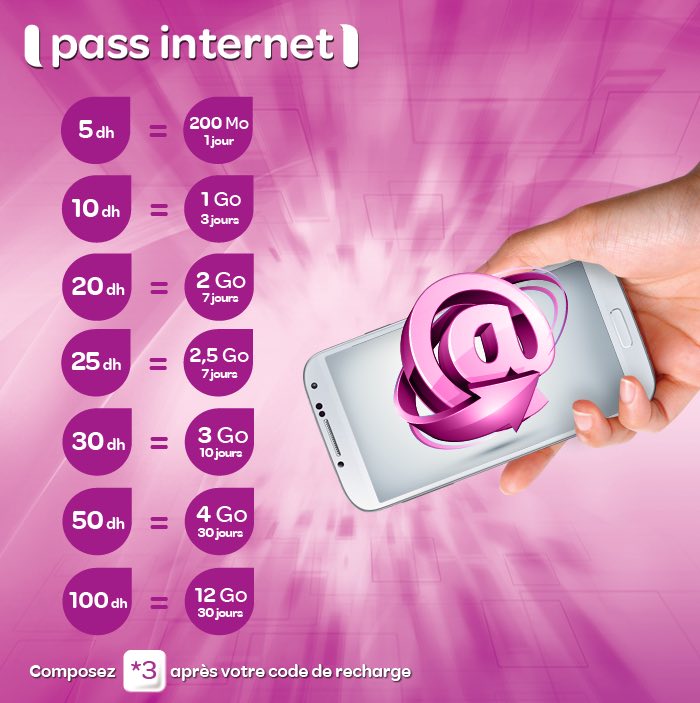 العروض الحالية عند اتصالات المغرب، انوي و أورنج العروض الدائمة