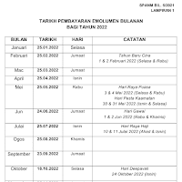 Jadual pembayaran gaji penjawat awam 2022