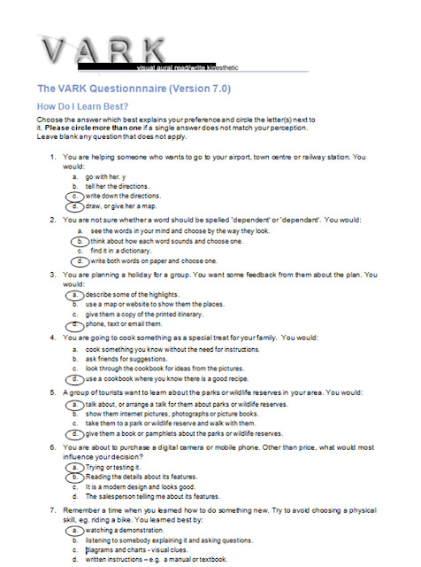 Aural learner picture