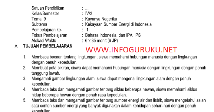 Contoh Teks Visual Kelas 4 Sd