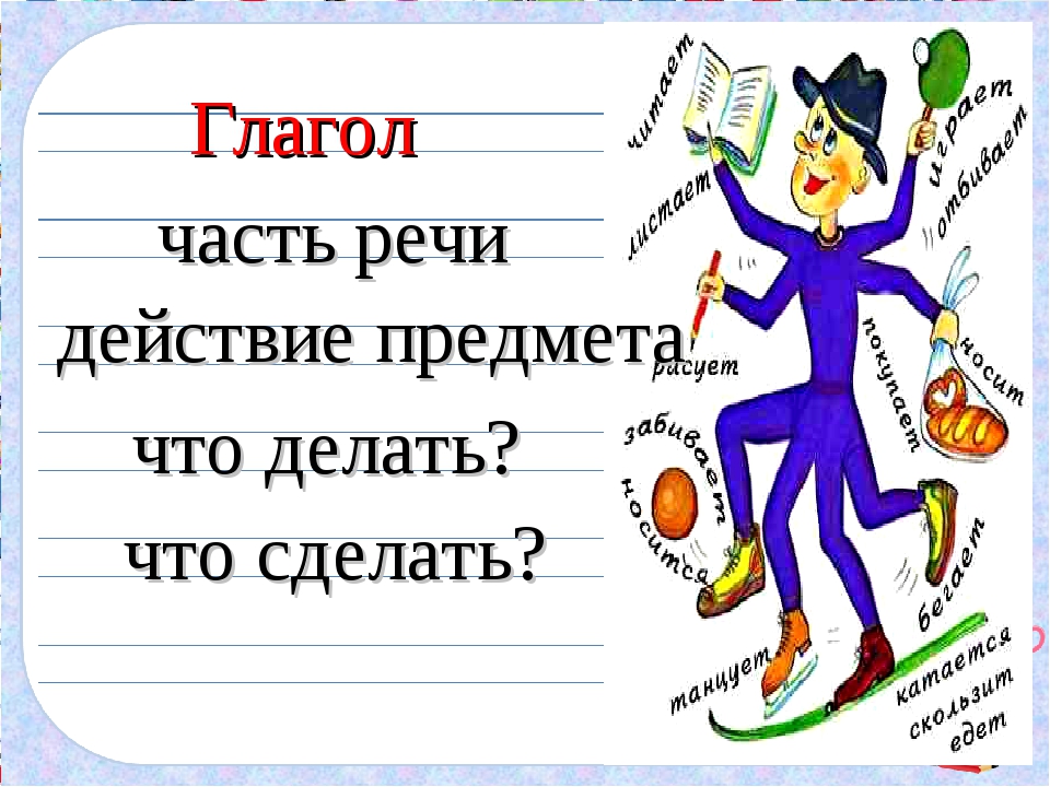 Презентация Глагол Знакомство 2 Класс