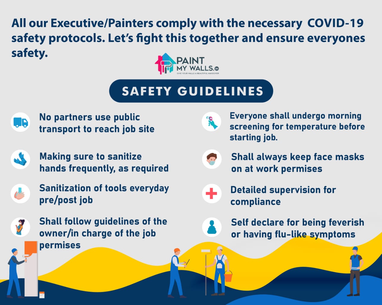 Is This the Right Time to Paint your House in Hyderabad with Safe and Professional Painters in