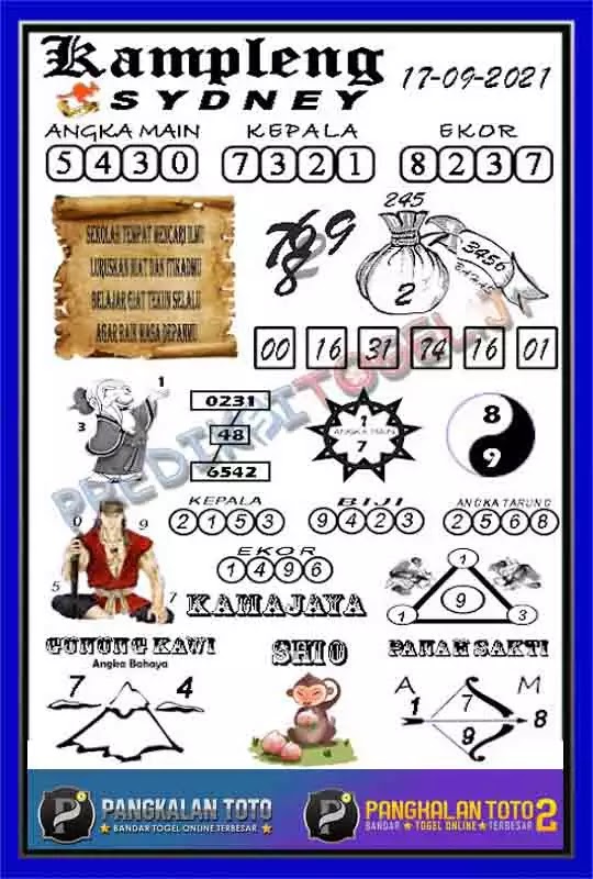 Prediksi Syair Sdy 17 September 2021 Pangkalantoto