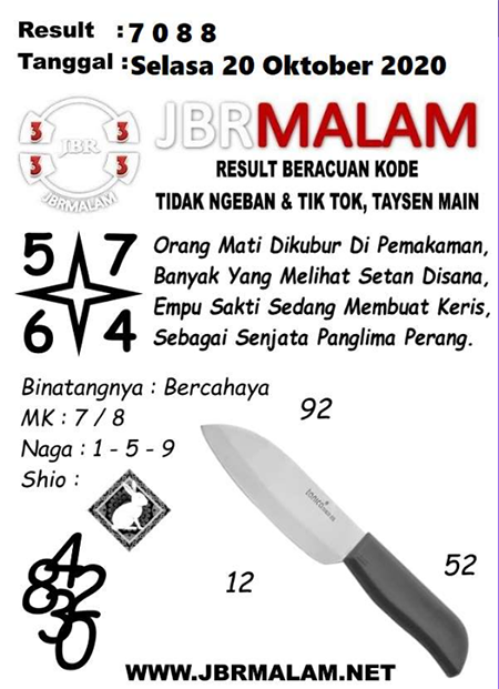 Prediksi Togel Hongkong Selasa 20 Oktober 2020 Jitu Prediksitogeljp