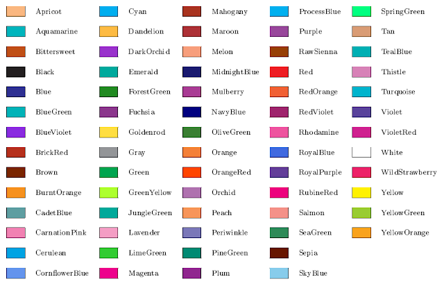 Lo que no se comparte, se pierde: Colores de los temas en beamer