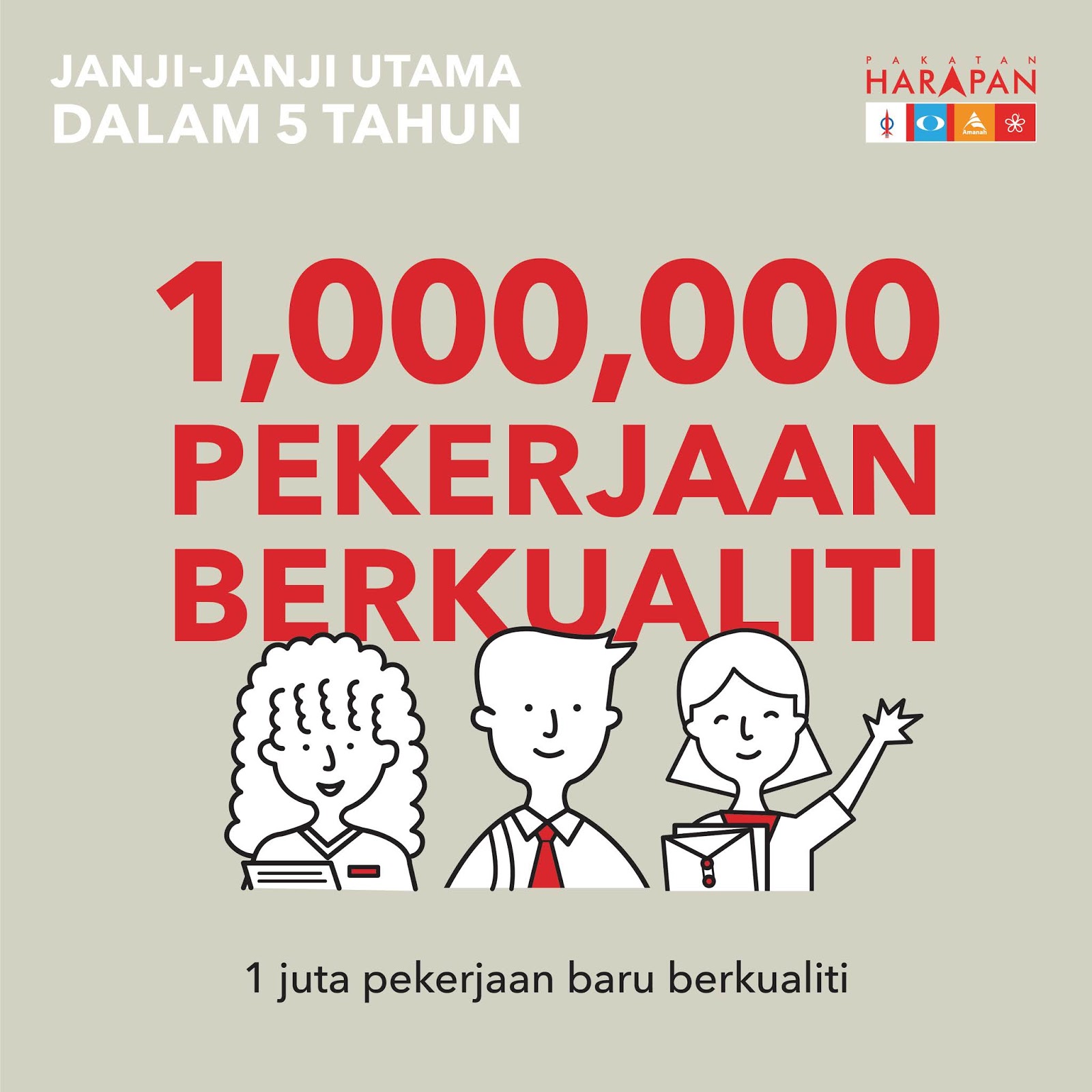 Kerajaan Akan Kurangkan Perjawatan Awam Sebanyak 5 Kata Lidah Bercabang Amanah Minda Rakyat