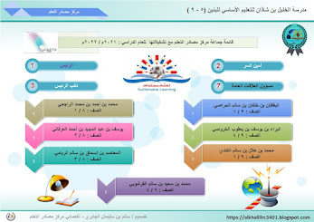 قائمة جماعة مركز مصادر التعلم لعام 2022م