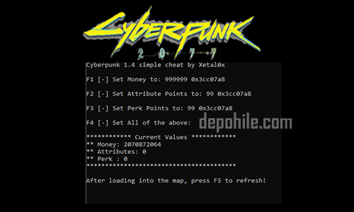 Cyberpunk 2077 1.4 Puan ve Para Mini Trainer Hilesi İndir