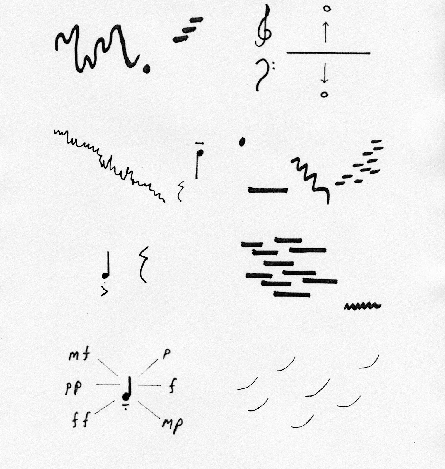 What the Shapes Sound Like: Two Recordings of Contemporary Graphic ...