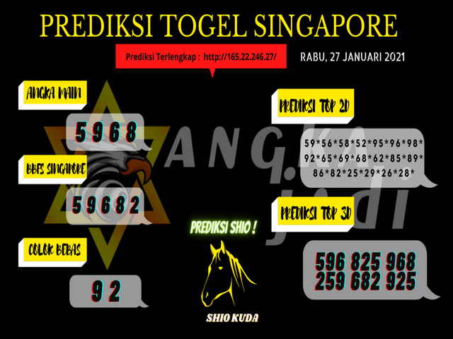 PREDIKSI SGP YOHII