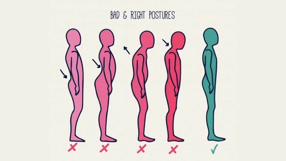 How your posture should be, and how to improve it...