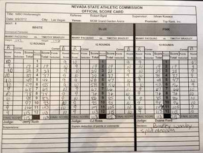 Pacquiao vs Bradley Fight Scorecards