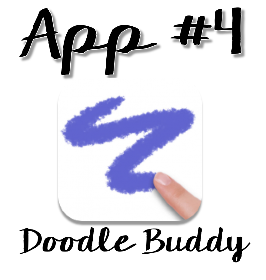 5 Must Have MATH Apps for Every K5 Classroom Classroom Tested Resources