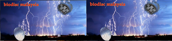 biodisc malaysia