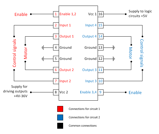 Jan Lipovský | Blog: RoboCar: Arduino Motor Shield L293D with Raspberry