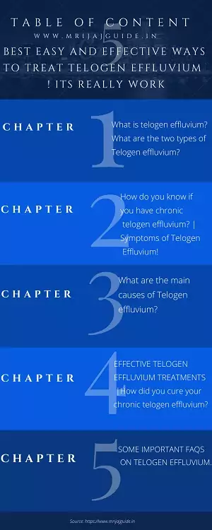 Telogen Effluvium Treatment Telogen Effluvium Treatment