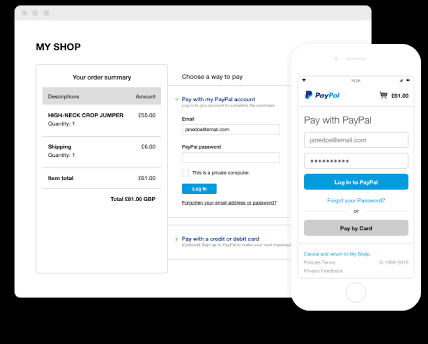 How To Create PayPal Account That Send, Receive and withdraw Funds in Nigeria