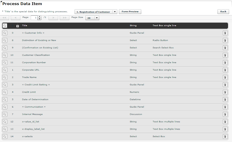 Workflow Sample: Management of Customer Master Data Using Corporation ...