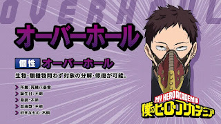ヒロアカ アニメ 治崎廻 オーバーホール かっこいい CV.津田健次郎 CHISAKI KAI Overhaul 僕のヒーローアカデミア My Hero Academia