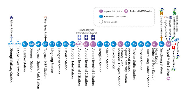 Metro Taipei MRT Aeropuerto Taoyuan