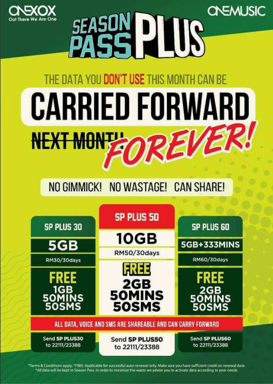 MS3K Network: Apa itu SEASON PASS PLUS?